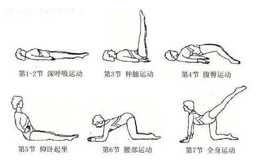 產(chǎn)婦產(chǎn)后做產(chǎn)褥操有哪些好處?有哪些注意事項(xiàng)