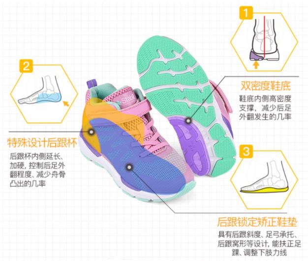 干預(yù)嚴(yán)重扁平足,科學(xué)穿著矯正鞋進(jìn)行
