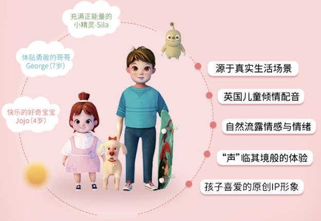中國(guó)、英國(guó)、新加坡:跨文化的Uummii這樣提升孩子的英語(yǔ)溝通能力