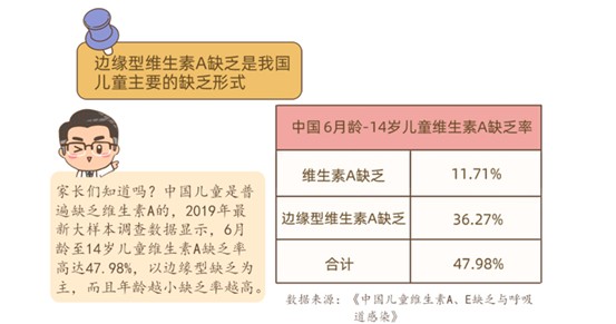 伊可新寶寶營養(yǎng)的多面手,它們到底是誰呢? 伊可新