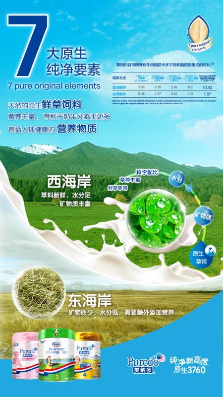 新西蘭奶粉怎么樣?美納多原生草飼打造好奶粉