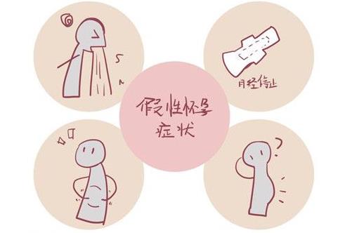 假性懷孕的癥狀 假性懷孕注意事項(xiàng)
