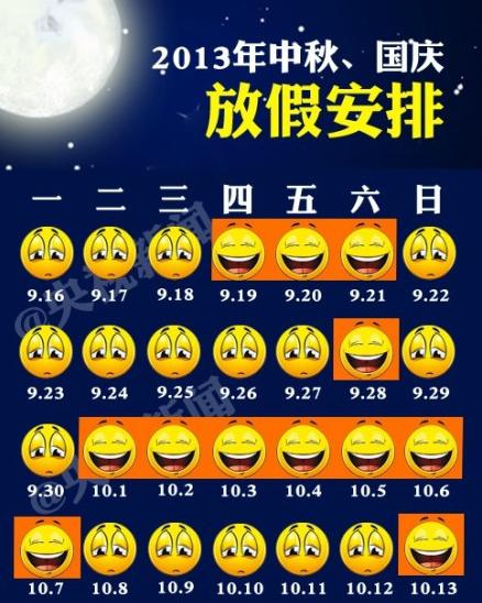 2013(gu)cżٰ2013ʮһżٰ2013(gu)c(ji)żٰ