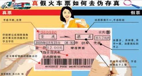 如何識別真假火車票?怎樣識別真假火車票,假冒火車票識別