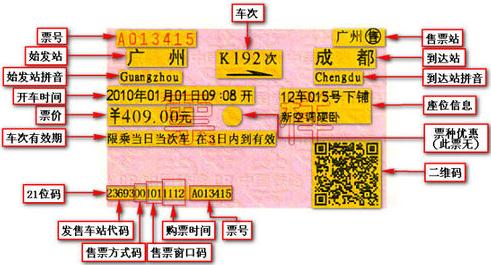 如何識別真假火車票?怎樣識別真假火車票,假冒火車票識別