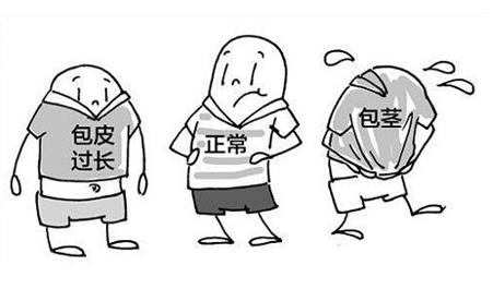 臨汾世紀(jì)北大醫(yī)院看泌尿科怎么樣 誠(chéng)信有質(zhì)量的醫(yī)療