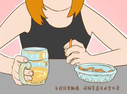 宮外孕是怎么引起的?如何有效預(yù)防宮外孕
