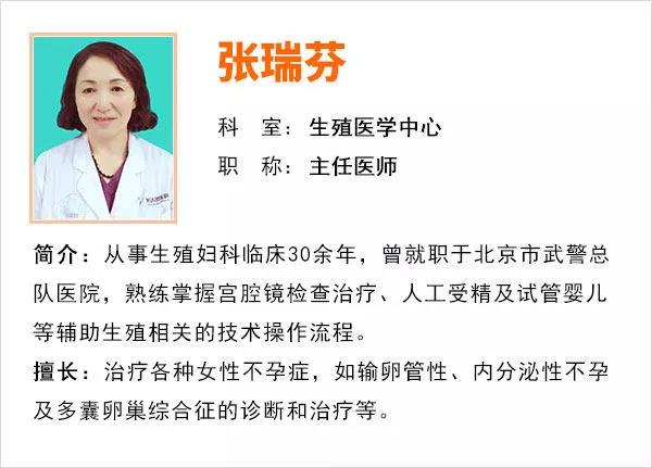兩個卵巢為何每月只有一側在排卵?內含燕達醫(yī)院生殖醫(yī)學中心福利