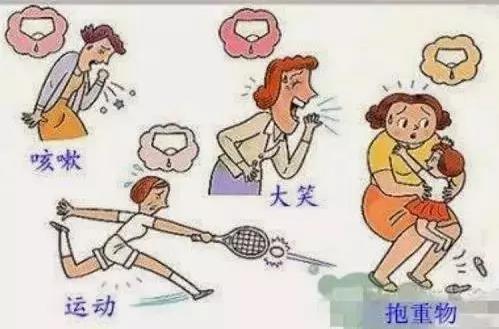 女性尿失禁是為什么?王秀院長告訴你有效治療