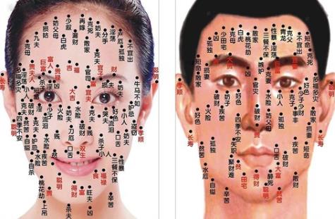 男人痣的位置與命運(yùn):影響男人命運(yùn)和財(cái)富的痣