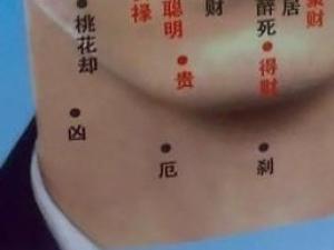 脖子上長(zhǎng)痣好不好？脖子后面長(zhǎng)痣好嗎