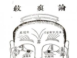 法令紋是什么？法令紋面相圖解大全