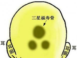 D⣺Ǹ۹