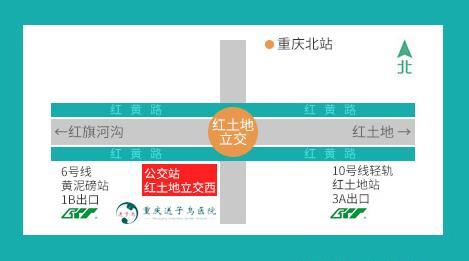重慶送子鳥醫(yī)院 做正確的選擇,擁有“孕”氣