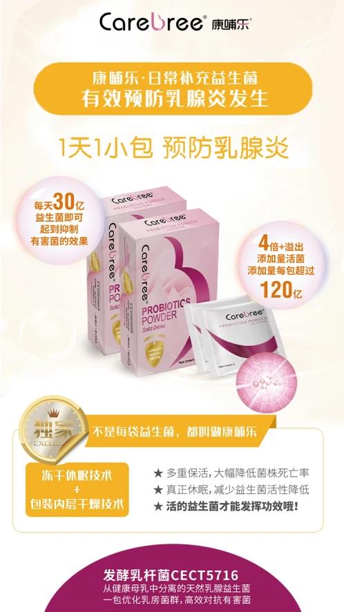 康哺樂®母乳益生菌預(yù)防、緩解哺乳期乳腺炎,全程守護(hù)母嬰健康!
