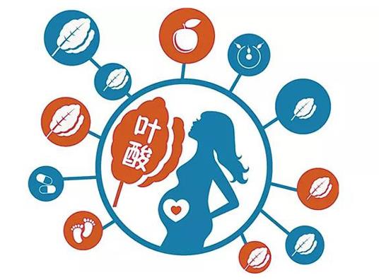 懷孕葉酸吃到什么時(shí)候最好?葉酸過期了還有效果嗎?