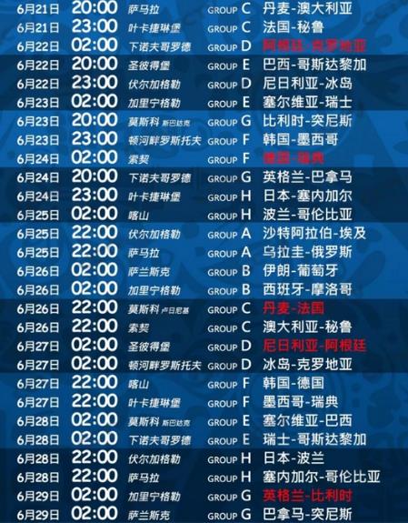 2018俄羅斯世界杯最新比賽對(duì)陣日程,2018世界杯北京時(shí)間完整賽程,2018年俄羅斯世界杯完整賽程表