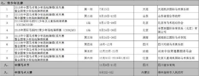2018年有哪些馬術比賽?2018年中國馬術系列賽時間安排一覽表