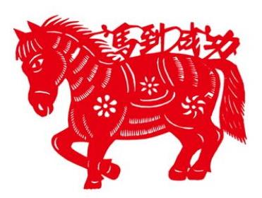 2018年屬馬的人今年幾歲?屬馬的人2018年多大了