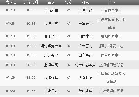 2018年中超聯(lián)賽賽程表 2018年中超聯(lián)賽有哪些重要賽事安排