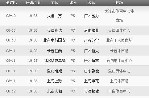 2018年中超聯(lián)賽賽程表 2018年中超聯(lián)賽有哪些重要賽事安排