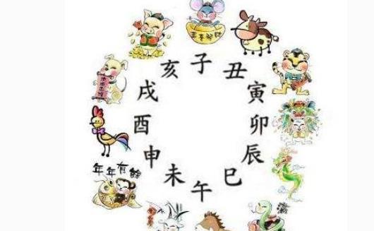 丑時是什么時候 丑時是什么時間