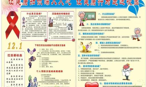 檢查艾滋病的最佳時間 什么時候檢查艾滋病好