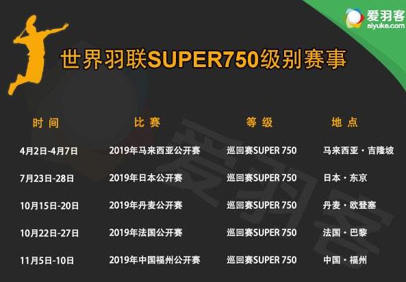 2019年羽毛球比賽賽事 2019羽毛球全年大型賽事時(shí)間安排一覽表
