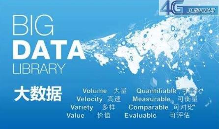 中國發(fā)布13個新職業(yè)排行榜,數(shù)字化管理師榜上有名