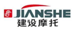 值得信賴的踏板摩托車排名,輕騎、honda都很不錯