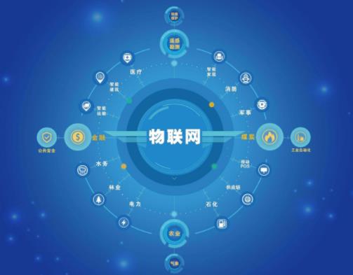 百度沸點2019年度十大年度科技排名,AI尋人、5G更貼近生活