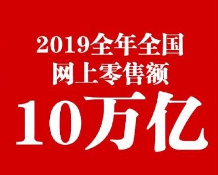 中國(guó)人2019網(wǎng)購(gòu)人均消費(fèi)品排名,人均食品煙酒消費(fèi)支出達(dá)6084元