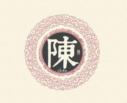 2019年“百家姓”排名,王、李、張、劉、陳依舊占據(jù)頭五把“交椅”