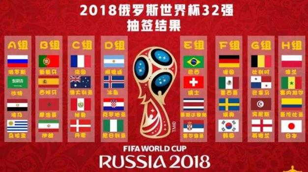 2018俄羅斯世界杯32強(qiáng)球隊(duì) 736位球員完整名單(附2018世界杯賽程)