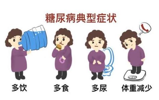 十大男性高發(fā)疾病排行榜,肺癌和吸煙有關(guān)、肝癌愛找上男人