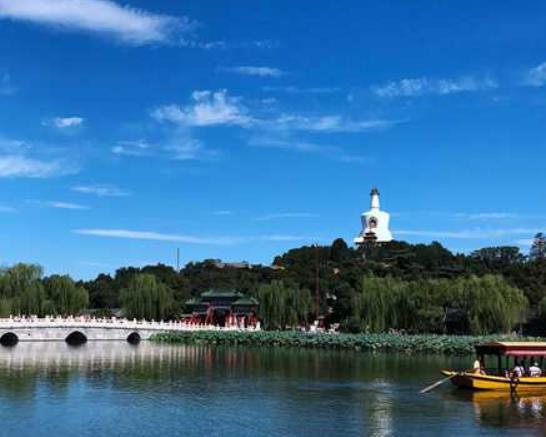 十大北京旅游必去景點(diǎn)排名,故宮古香古色、天壇是中華文明的象征