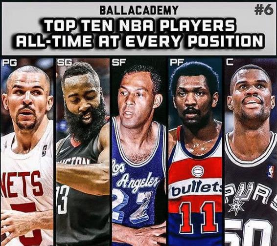 美媒排出10套NBA籃球巨星陣容 邁克爾-喬丹那組最強?簡直欺負人