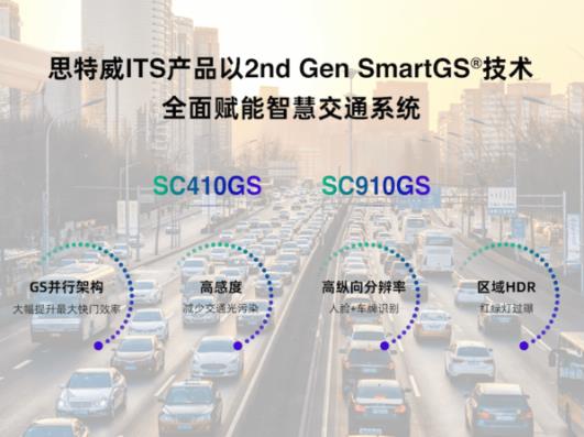 思特威靠譜嗎 領跑ITS智能影像應用。