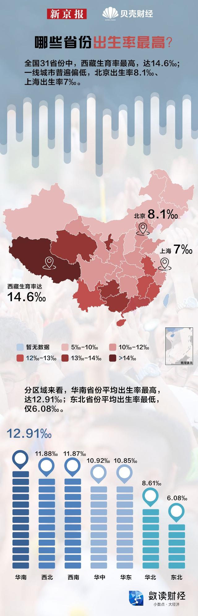 人口普查男性比女性多3490萬意味著什么?哪些省份的人最愿意生孩子?