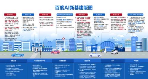 陳建文資料介紹:AI產(chǎn)業(yè)進入全新階段