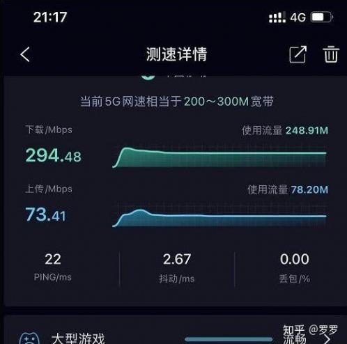 除了定向流量的“大王卡”,還有什么“流量卡”好用?