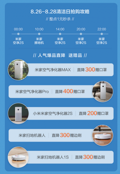 米家清潔專(zhuān)場(chǎng)1元*,讓人驚艷的竟然是它