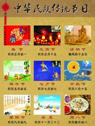 一年之中中國有多少個傳統(tǒng)節(jié)日