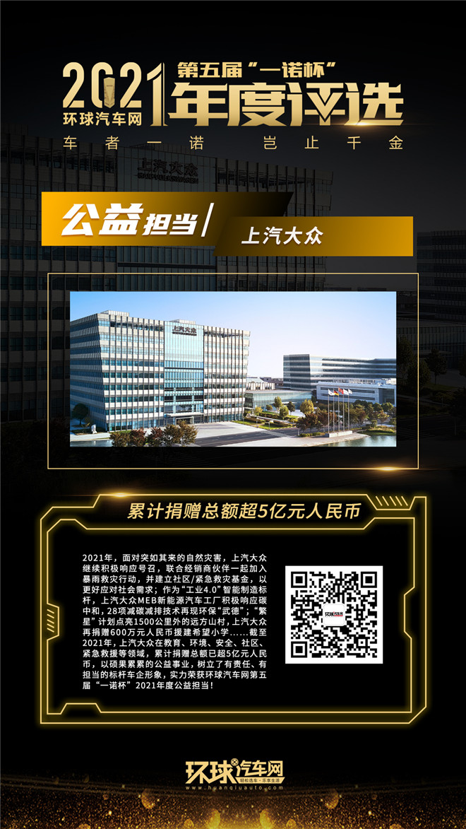 環(huán)球汽車網(wǎng)第五屆“一諾杯”2021年度評選正式揭曉!