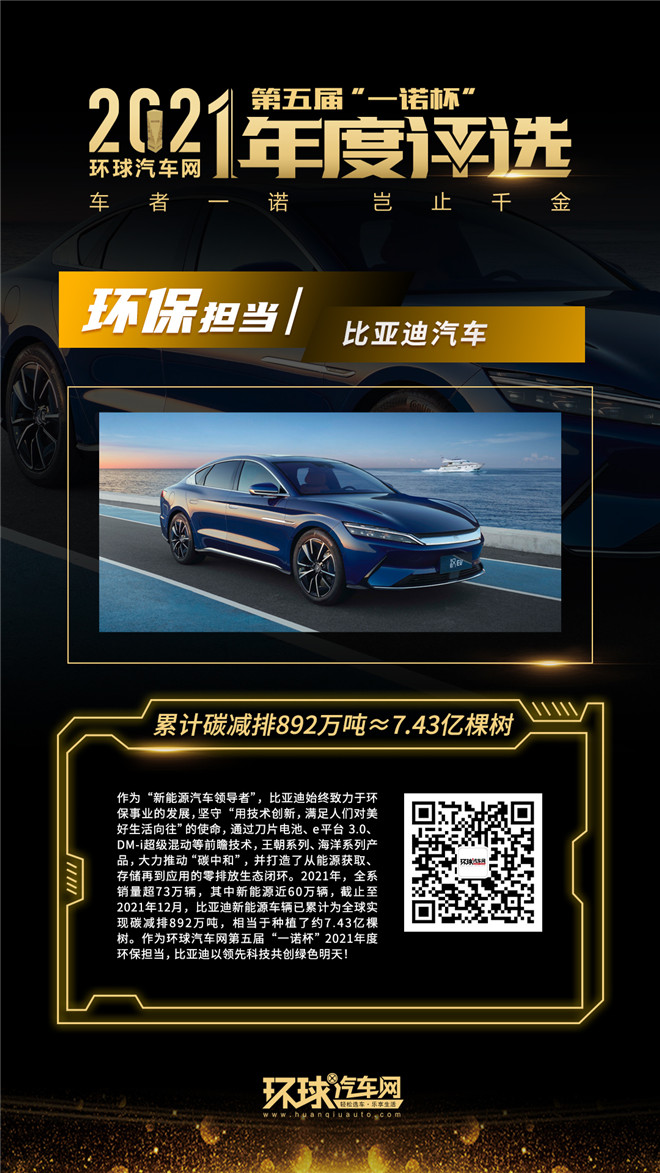 環(huán)球汽車網(wǎng)第五屆“一諾杯”2021年度評選正式揭曉!