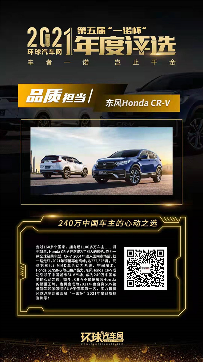 環(huán)球汽車網(wǎng)第五屆“一諾杯”2021年度評選正式揭曉!