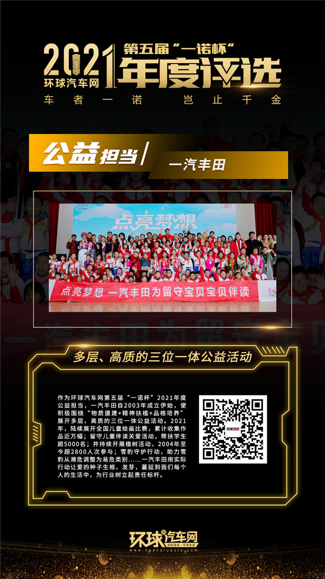 環(huán)球汽車網(wǎng)第五屆“一諾杯”2021年度評選正式揭曉!