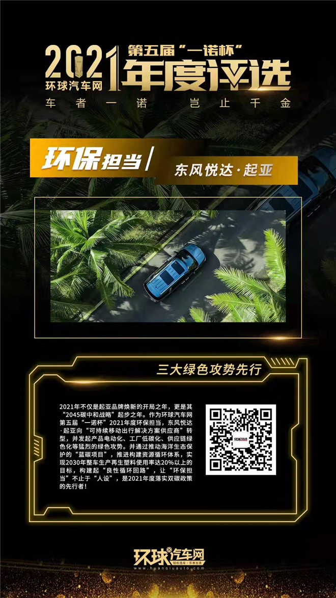 環(huán)球汽車網(wǎng)第五屆“一諾杯”2021年度評選正式揭曉!