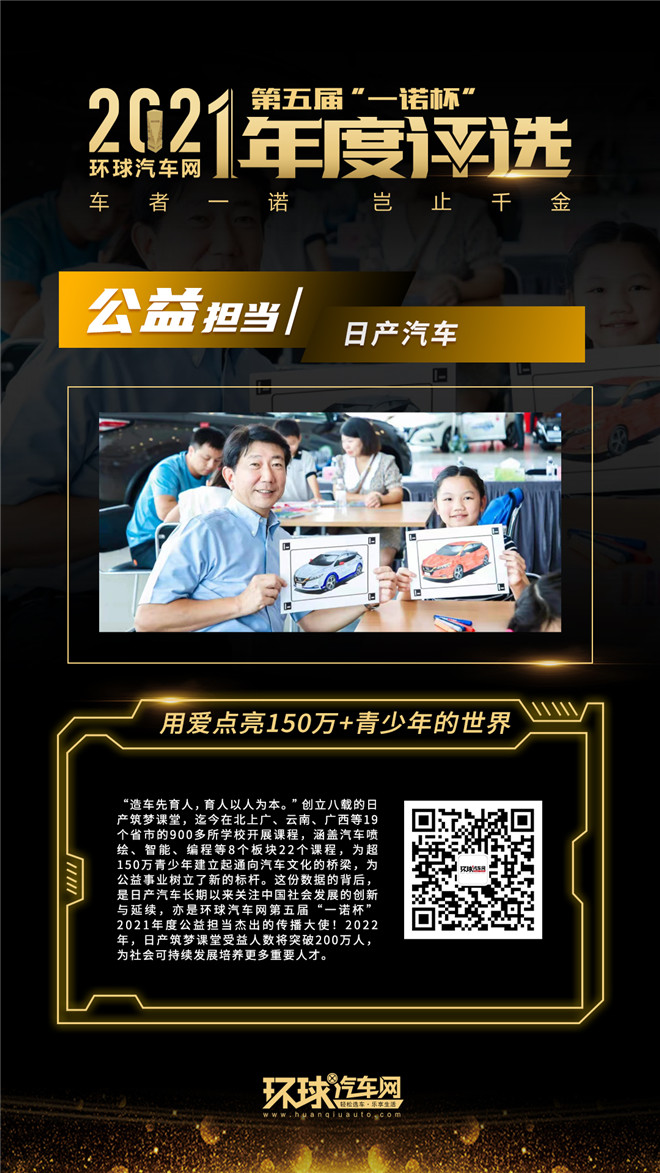 環(huán)球汽車網(wǎng)第五屆“一諾杯”2021年度評選正式揭曉!