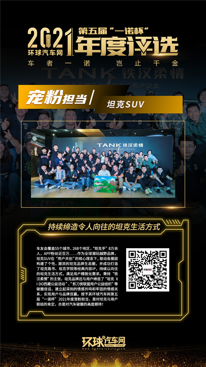 環(huán)球汽車網(wǎng)第五屆“一諾杯”2021年度評選正式揭曉!
